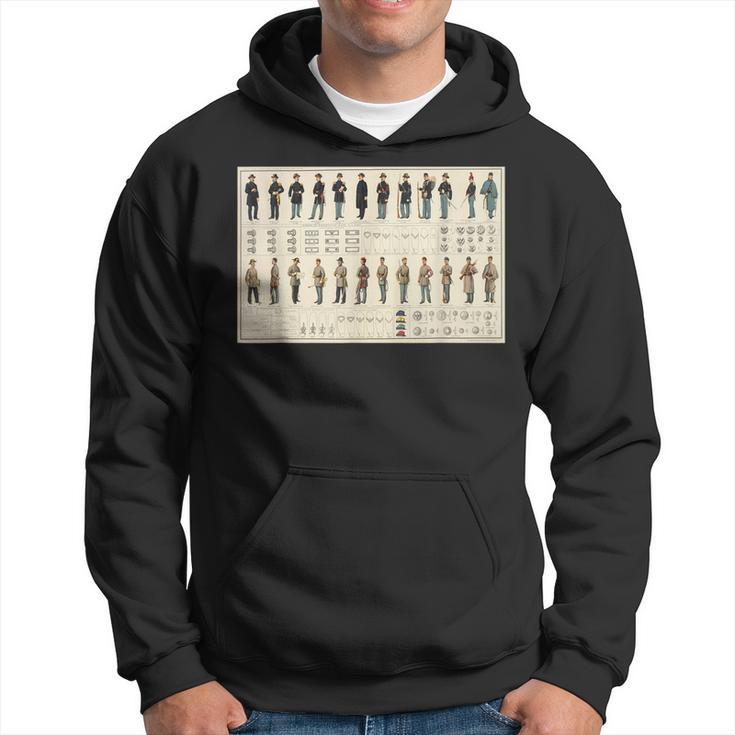 Civil War Uniform Diagram T TShirt Seseable