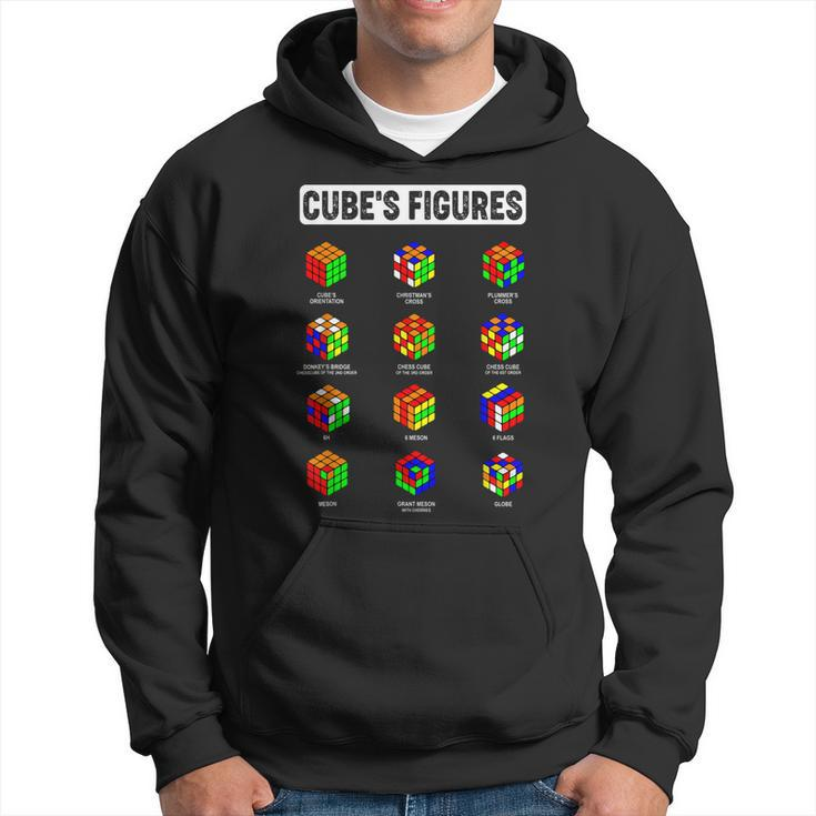 Funny Math Cuber Speed Cubing Puzzle Lover Cube Graphic  Hoodie