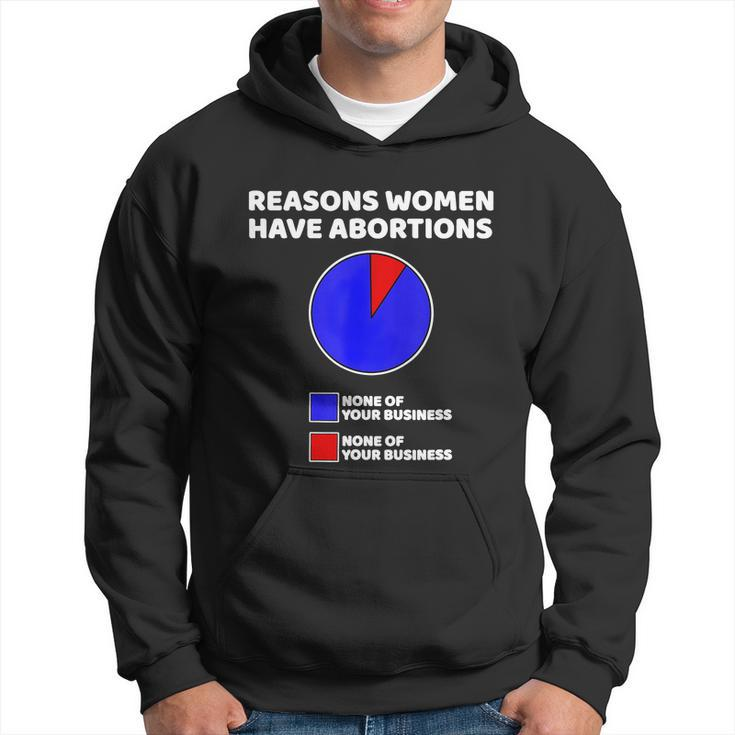 Reason Women Have Abortions Hoodie