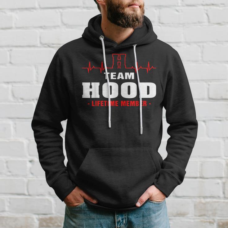 Sweatshirt without hot sale hood name