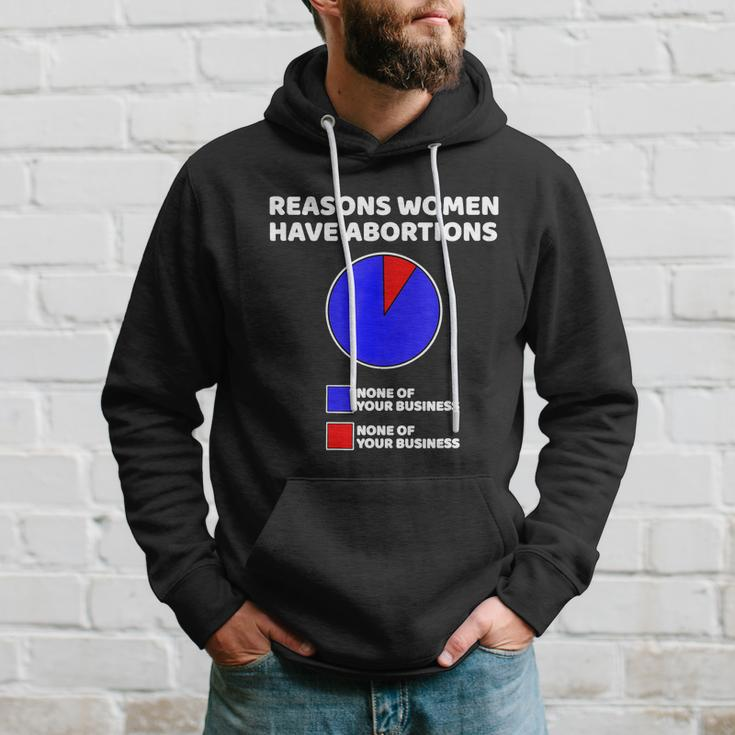 Reason Women Have Abortions Hoodie Gifts for Him