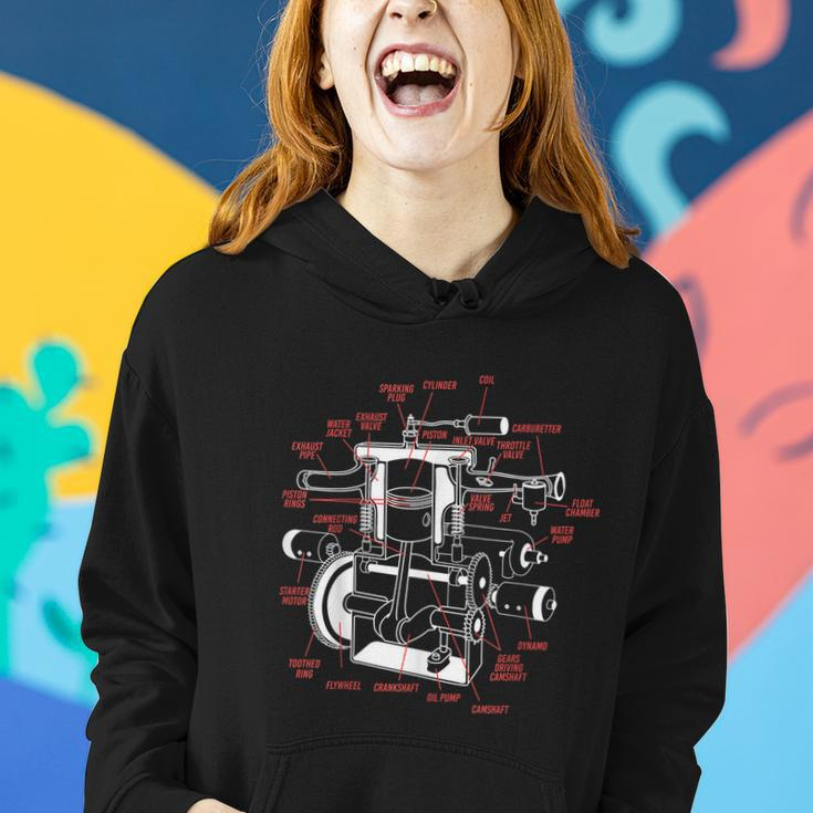 Car Engine Mechanic Women Hoodie Gifts for Her