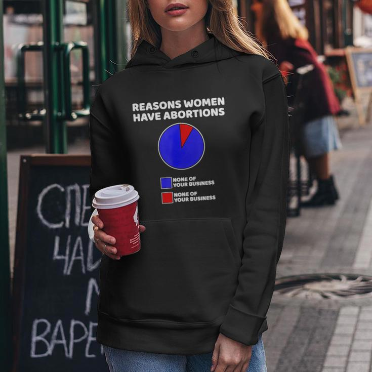 Reason Women Have Abortions Women Hoodie Unique Gifts