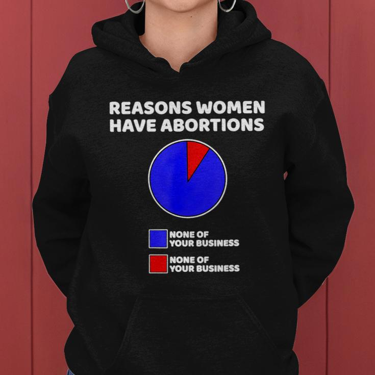 Reason Women Have Abortions V2 Women Hoodie