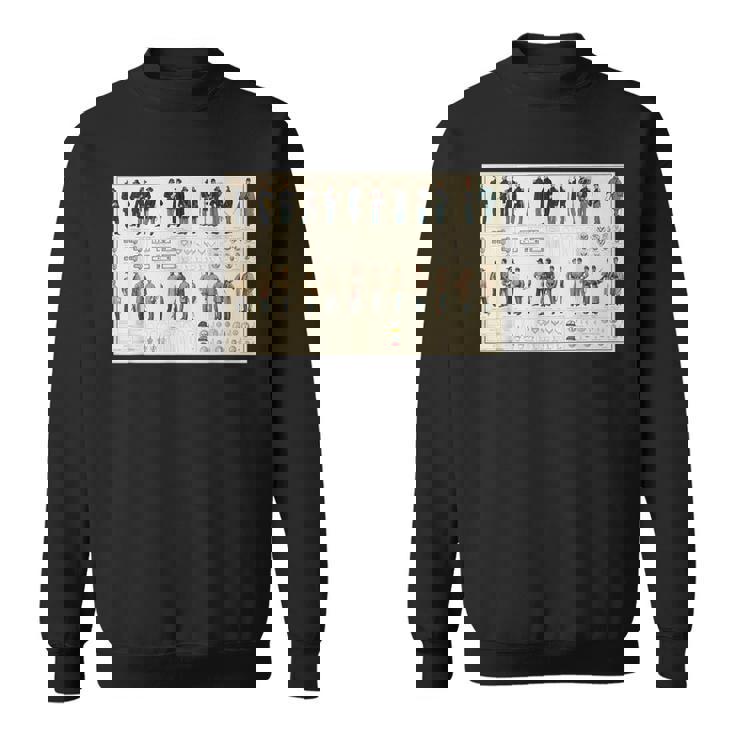 Civil War Uniform Diagram T TShirt Seseable