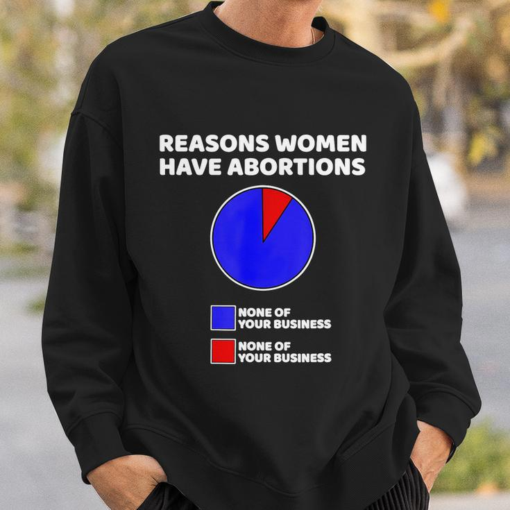 Reason Women Have Abortions Sweatshirt Gifts for Him