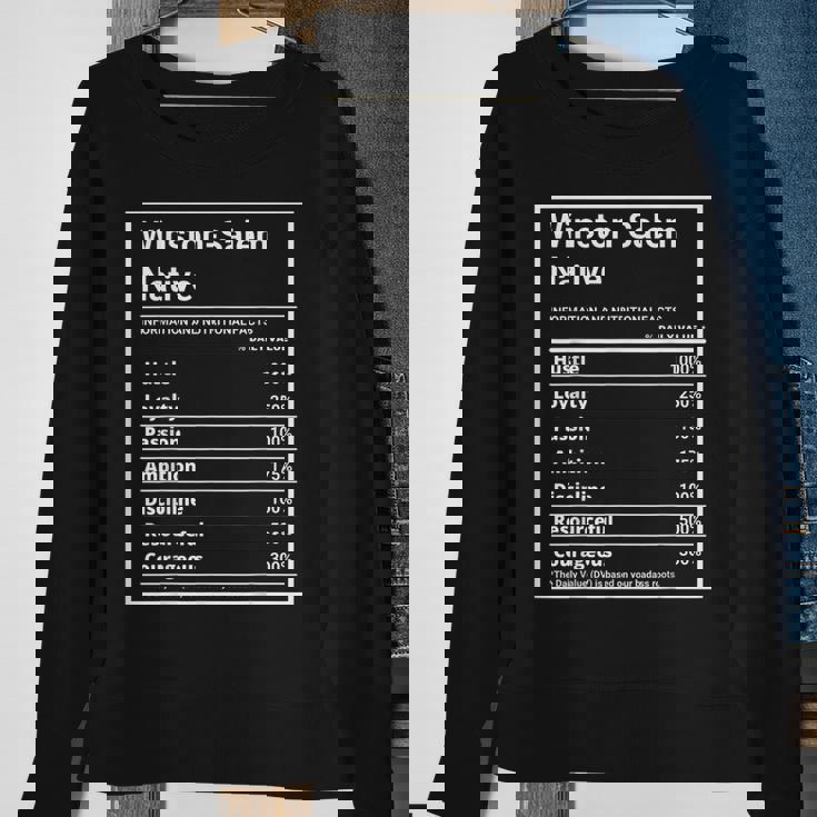 Winston-Salem Native Funny Nutrition Pride Sweatshirt Gifts for Old Women Winston-Salem Native Funny Nutrition Pride Sweatshirt Gifts for Old Women