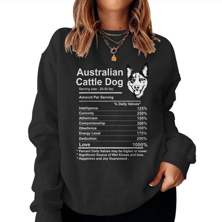 Australian Cattle Dog Facts Nutrition Mom Dog Women Sweatshirt