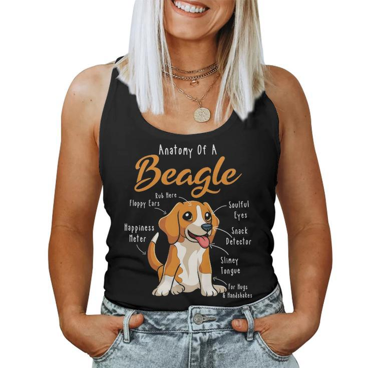 Anatomy Of A Beagle Gift For Beagle Dog Mom Funny Beagle Women Tank Top Basic Casual Daily Weekend Graphic