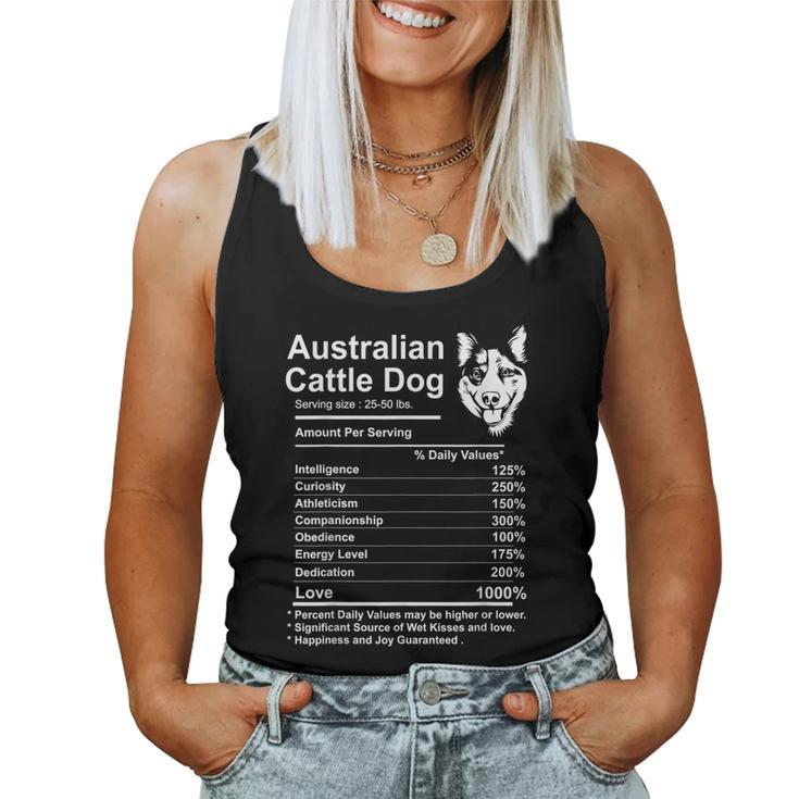 Australian Cattle Dog Facts Nutrition Mom Dog Women Tank Top