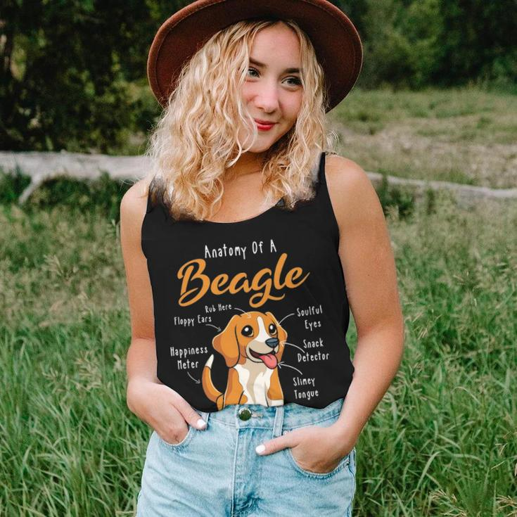 Anatomy Of A Beagle Gift For Beagle Dog Mom Funny Beagle Women Tank Top Basic Casual Daily Weekend Graphic Gifts for Her