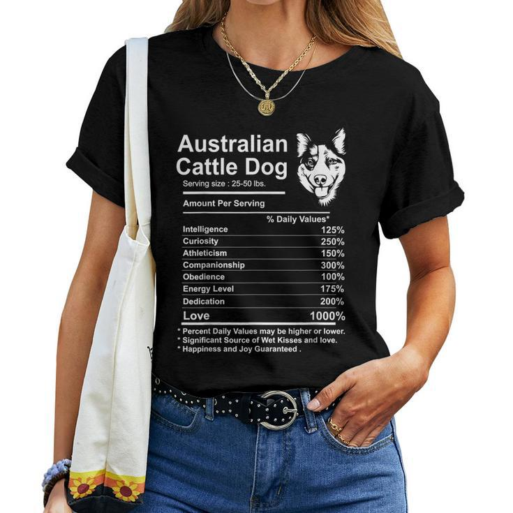 Australian Cattle Dog Facts Nutrition Mom Dog Women T-shirt