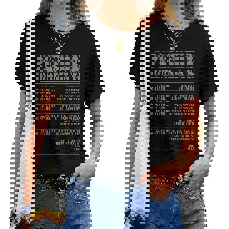 Painting Rates T-Shirt Painting Rates T-Shirt