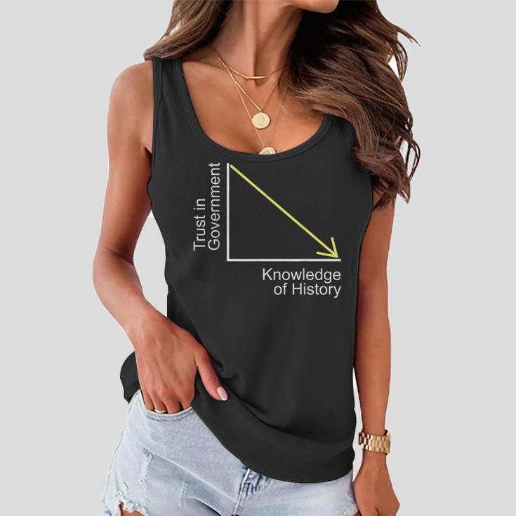Trust In Government Knowledge Of History Libertarian Freedom Women Flowy Tank