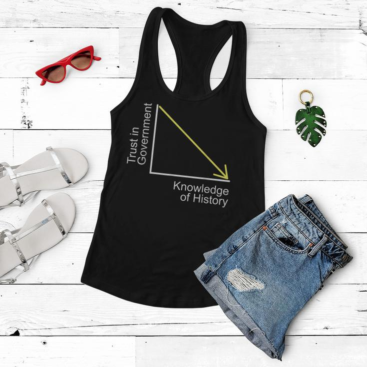 Trust In Government Knowledge Of History Libertarian Freedom Women Flowy Tank