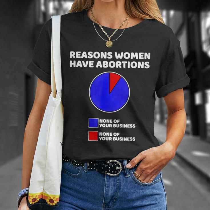 Reason Women Have Abortions V2 Unisex T-Shirt Gifts for Her