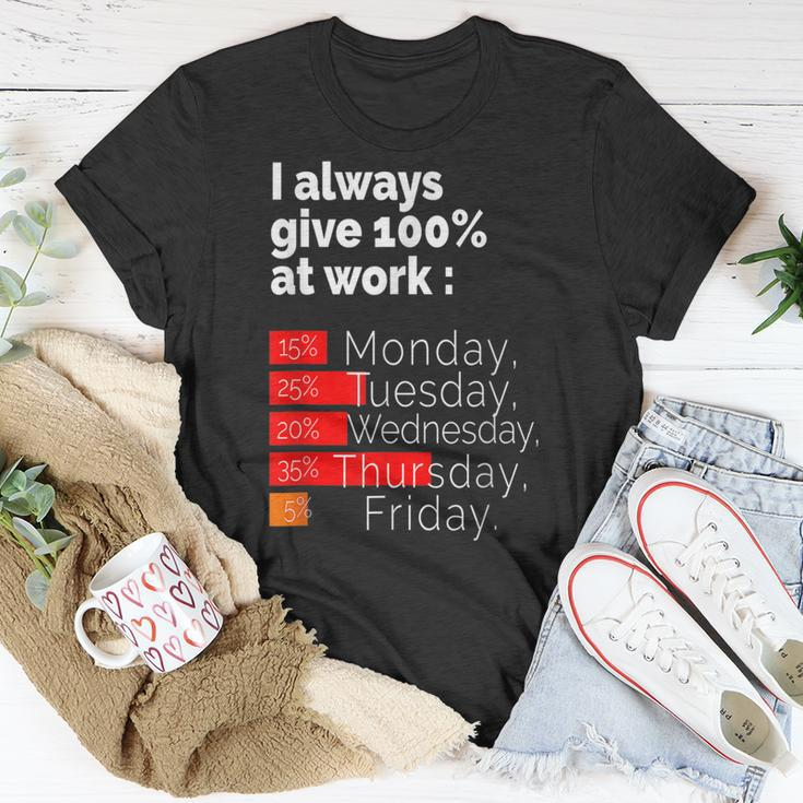 Labor Day For Men Women I Always Give 100 At Work T-shirt Funny Gifts
