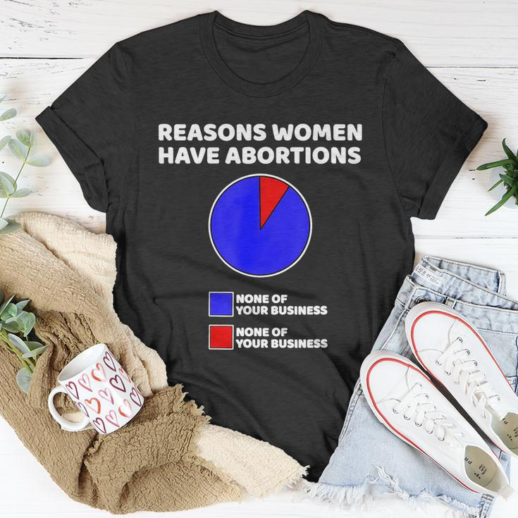 Reason Women Have Abortions V2 Unisex T-Shirt Unique Gifts