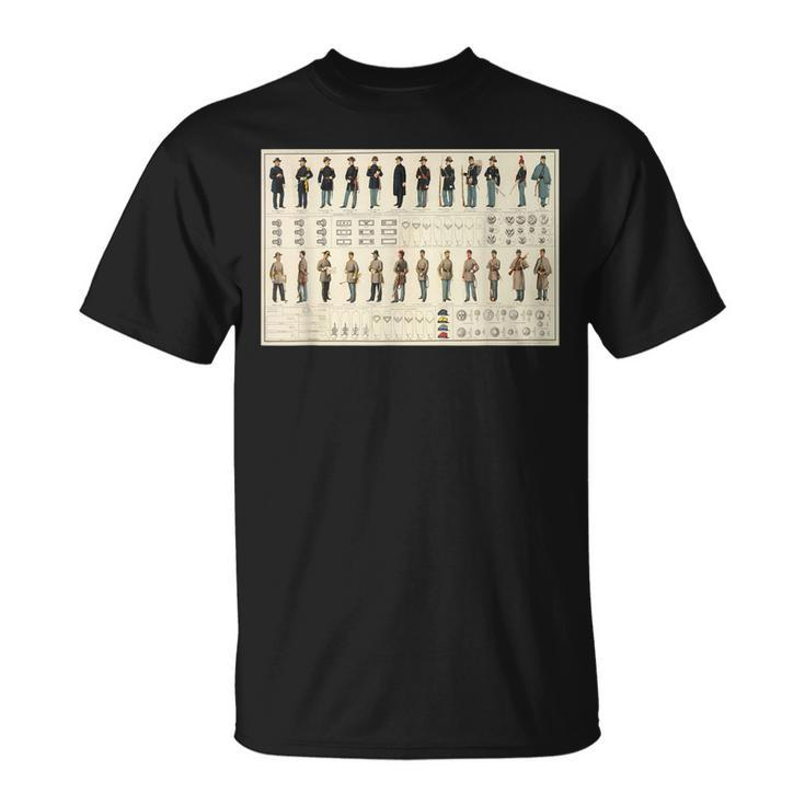 Civil War Uniform Diagram T T-Shirt