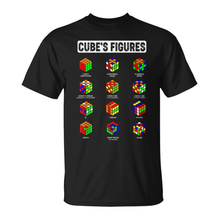 Math Cuber Speed Cubing Puzzle Lover Cube Graphic T-Shirt
