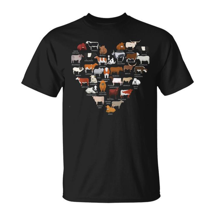 Types Of Cows Identification Cows Heart Cow Lover  Unisex T-Shirt