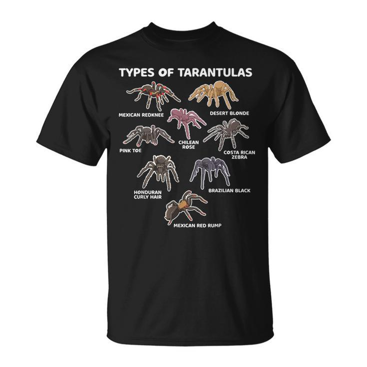 Types Of Tarantulas Pink Toe Chilean Mexican Hairy Spider  Unisex T-Shirt