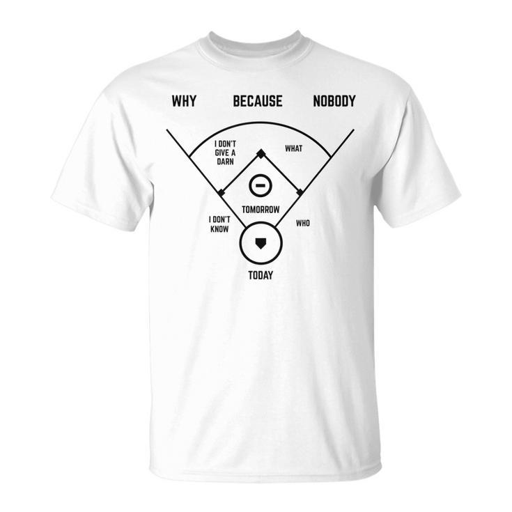Whos On First Baseball Vintage Joke Baseball Dad T-Shirt
