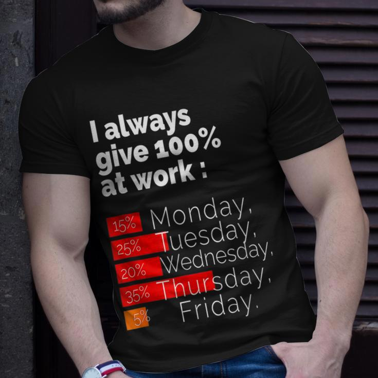 Labor Day For Men Women I Always Give 100 At Work T-shirt Gifts for Him