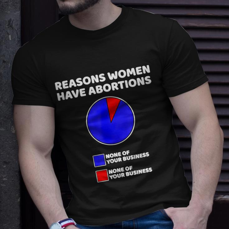 Reason Women Have Abortions V2 Unisex T-Shirt Gifts for Him