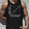 Fuck Around And Find Out Funny Math Geek Fafo Graph Chart Unisex Tank Top Gifts for Him