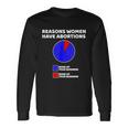 Reason Women Have Abortions Long Sleeve T-Shirt Gifts ideas