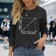 Fuck Around And Find Out Math Geek Fafo Graph Chart Long Sleeve T-Shirt Gifts for Her