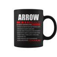 Arrow Fact Fact Arrow For Arrow Fact Coffee Mug
