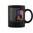 Never Forget The Names Of 13 Fallen Soldiers Coffee Mug