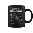Poodle Lover Dog Anatomy Of A Labradoodle Labrador Retriever Poodle Puppy 278 Poodles Coffee Mug