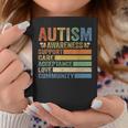 Autism Awareness Support Care Acceptance For Women Mom Dad Coffee Mug Unique Gifts