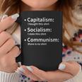Capitalism Socialism Communism Libertarian Economics Freedom Coffee Mug Unique Gifts
