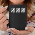 Funny Birthday Tally 15Th Birthday 15 Years Old Bday Party Coffee Mug Unique Gifts