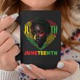 Junenth Celebrating Black Freedom 1865 Black Womens Coffee Mug Unique Gifts