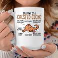 Anatomy Of A Crested Gecko Owner Crestie Lover Coffee Mug Unique Gifts