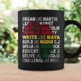 Black Power  History Month African American Pride Gift  Coffee Mug