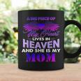 A Big Piece Of My Heart Lives In Heaven And She Is My Mom Coffee Mug Gifts ideas