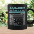 Aquarius Facts - Zodiac Sign Horoscope Birthday Astrology Coffee Mug Gifts ideas