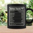 Aries Zodiac Sign Fun Facts Men Women Birthday Aries Coffee Mug Gifts ideas