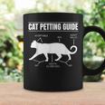 Cat Petting Guide Kitten Lover Funny Feline Pet Owner Coffee Mug Gifts ideas