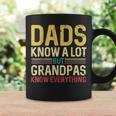 Dads Knows A Lot But Grandpas Know Everything Vintage Coffee Mug Gifts ideas