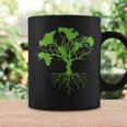 Earth Day 2023 Cute World Map Tree Pro Environment Plant Coffee Mug Gifts ideas