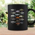 Fish Species Biology Types Of Saltwater Fish Fishing Coffee Mug Gifts ideas