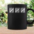 Funny Birthday Tally 15Th Birthday 15 Years Old Bday Party Coffee Mug Gifts ideas