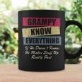 Grampy Knows Everything If He Doesnt Know Fathers Day Coffee Mug Gifts ideas